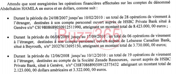 Virements effectués par Abdelhakim Hamila en euro et en dollar à ses comptes à l'étranger