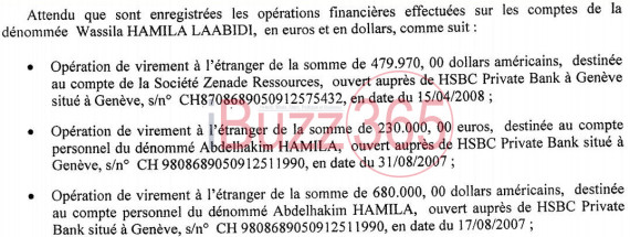 Virements effectués par Wassila Hamila Laabidi en euro et en dollar à ses comptes à l'étranger