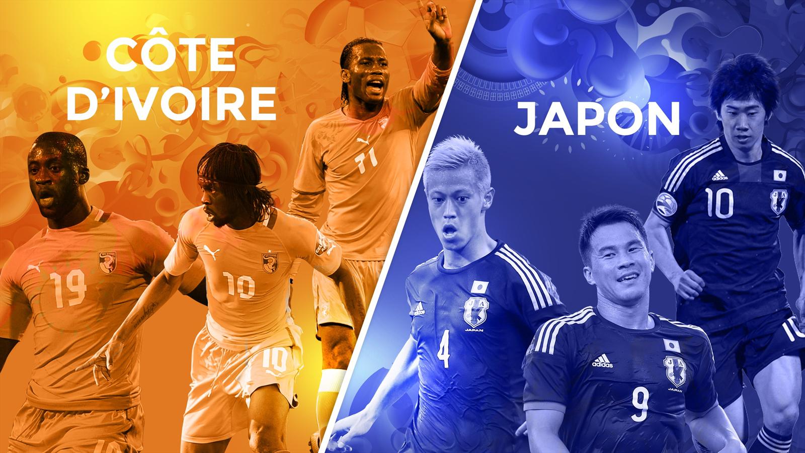 Le match Côte d'Ivoire Vs Japon sera retransmis en direct sur beIN Sport 1