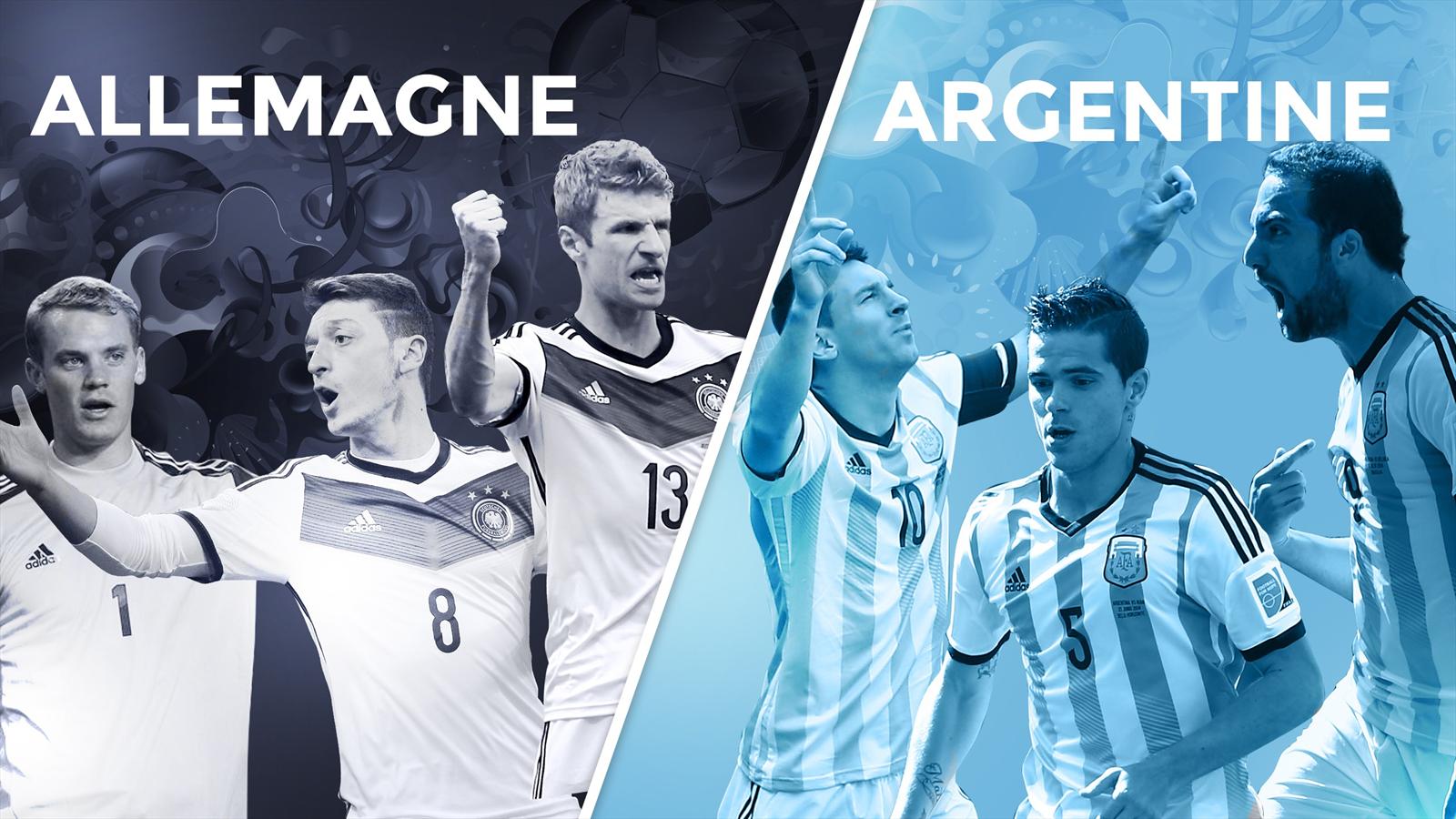 Match Allemagne - Argentine en direct live streaming sur TF1 et beIN Sport 1HD