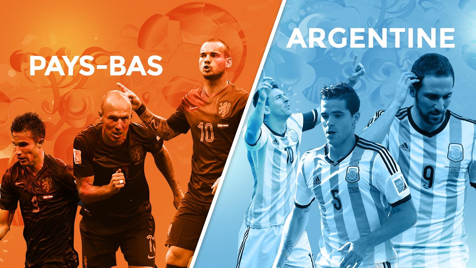 Match Argentine - Pays-Bas en direct live streaming sur TF1 et beIN Sport 1HD