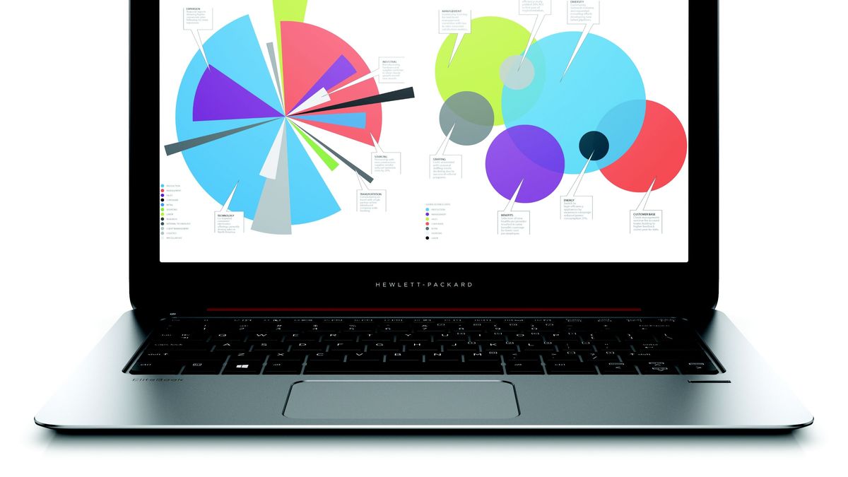 Le lancement prochain du Folio 1020