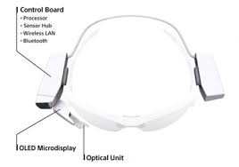 SmartEyeGlass Attach