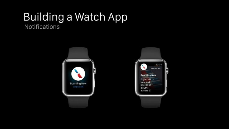 L’ Apple Watch sera disponible dès le mois d’avril