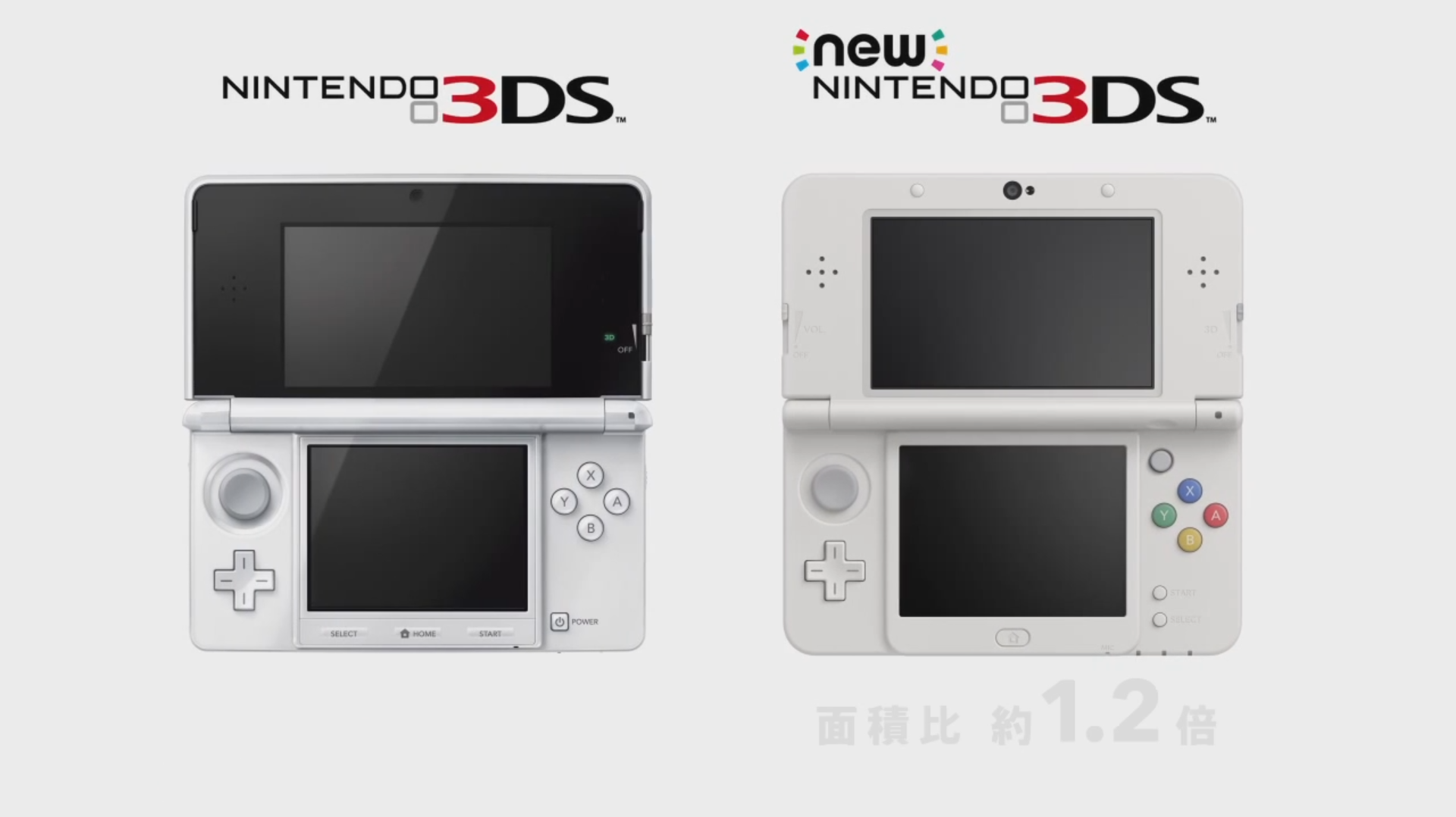 La New 3DS