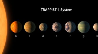 La NASA découvre des planètes qui pourraient abriter de la vie !