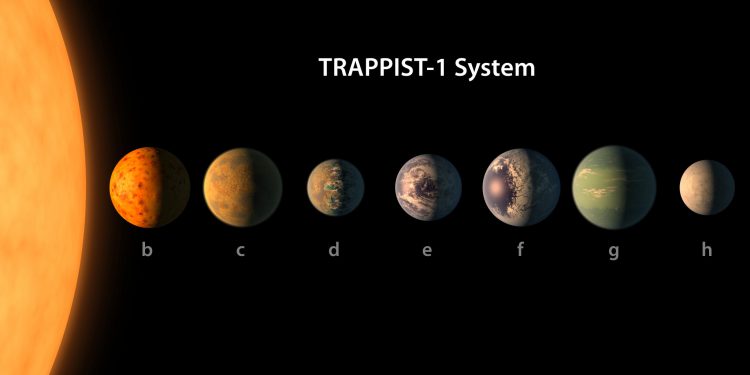 La NASA découvre des planètes qui pourraient abriter de la vie !